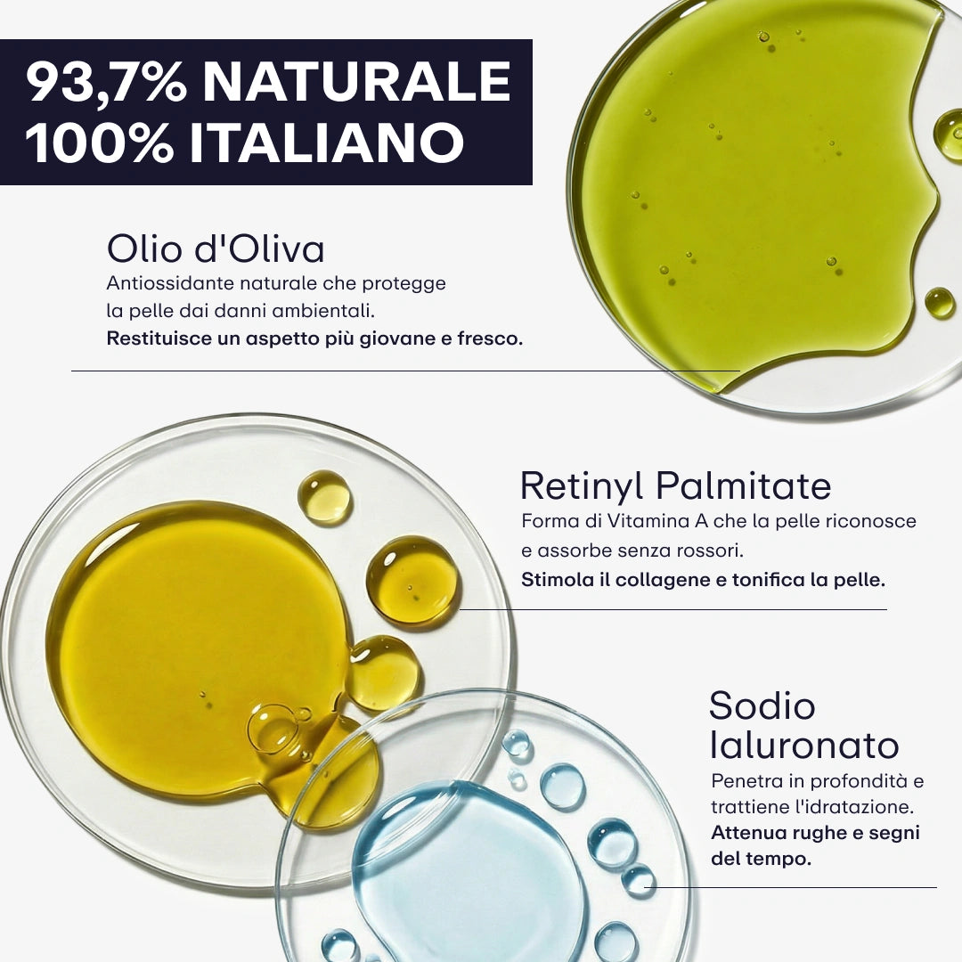 Crema Viso Notte Anti-Età | 100% Made In Italy 🇮🇹