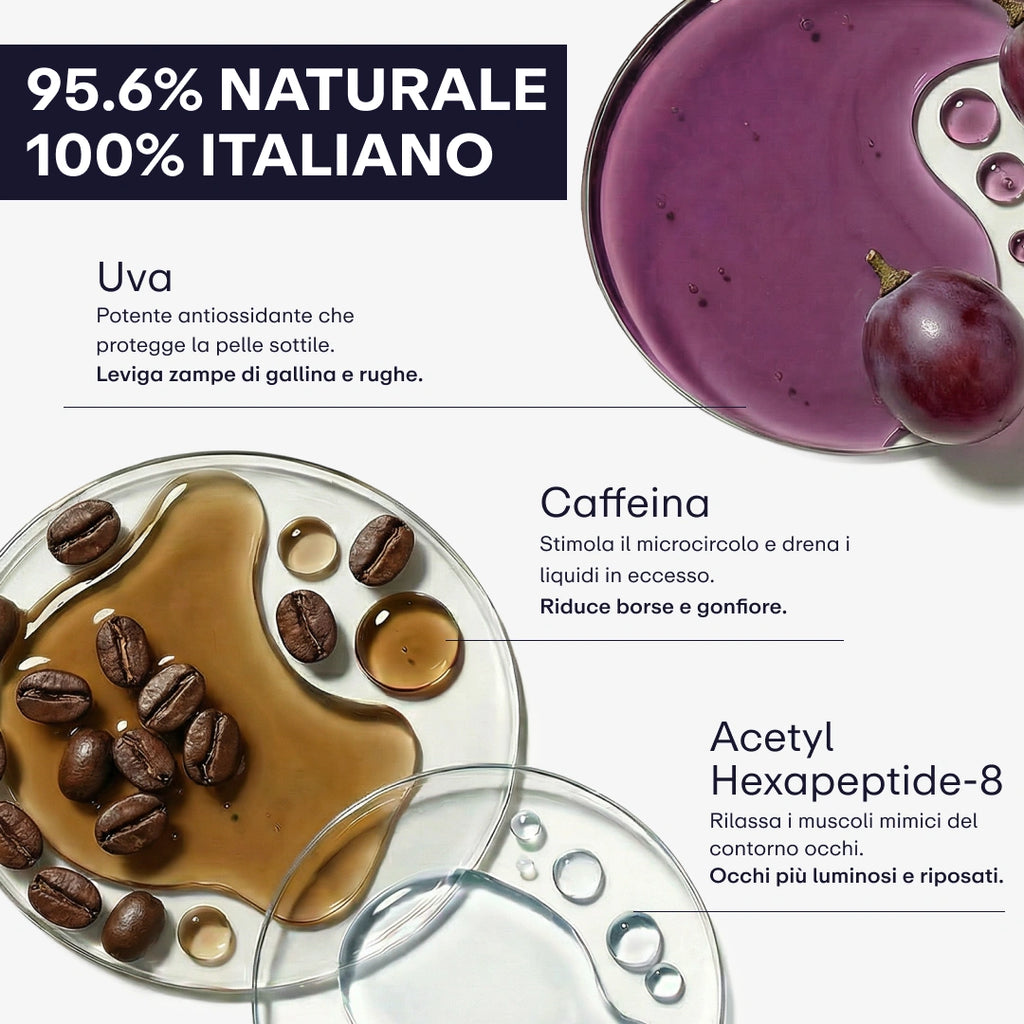 Contorno Occhi | Addio Borse e Occhiaie