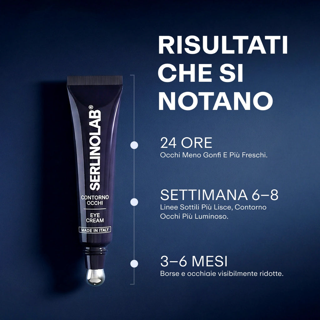 Contorno Occhi | Addio Borse e Occhiaie