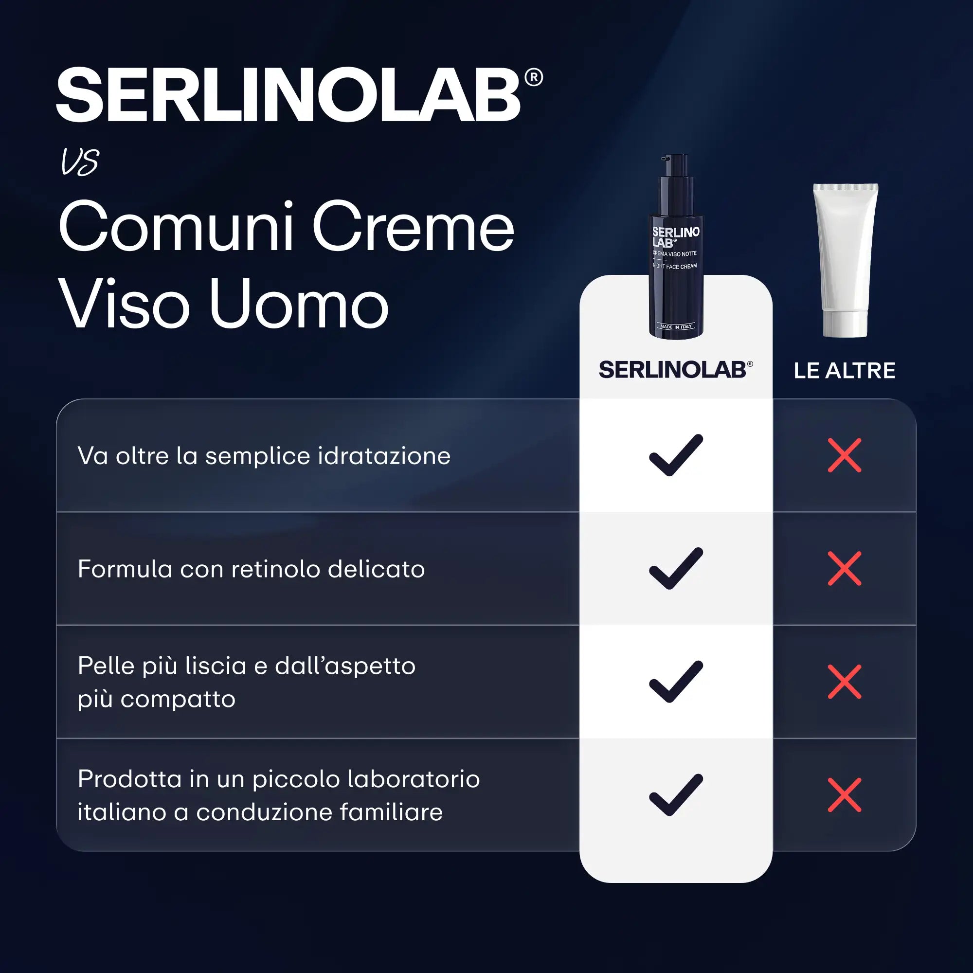 Crema Viso Notte Anti-Età | 100% Made In Italy 🇮🇹